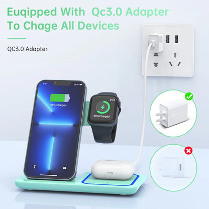 Wireless Charger, 3 in 1 Fast Wireless Charging Station with Breathing Indicator Compatible with Iphone 15/14/13/12/11 Pro Max/Xs, Apple Watch 8/7/6/5/4, Airpods 3/2/1, Samsung Galaxy(With Adapter)