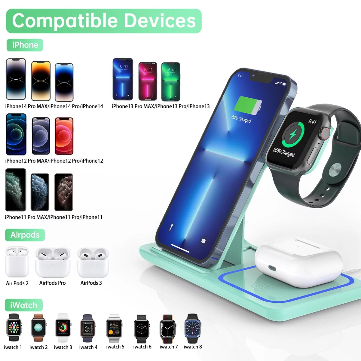 Wireless Charger, 3 in 1 Fast Wireless Charging Station with Breathing Indicator Compatible with Iphone 15/14/13/12/11 Pro Max/Xs, Apple Watch 8/7/6/5/4, Airpods 3/2/1, Samsung Galaxy(With Adapter)